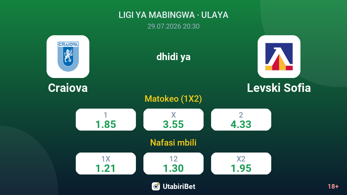 Craiova vs Levski Sofia — odds