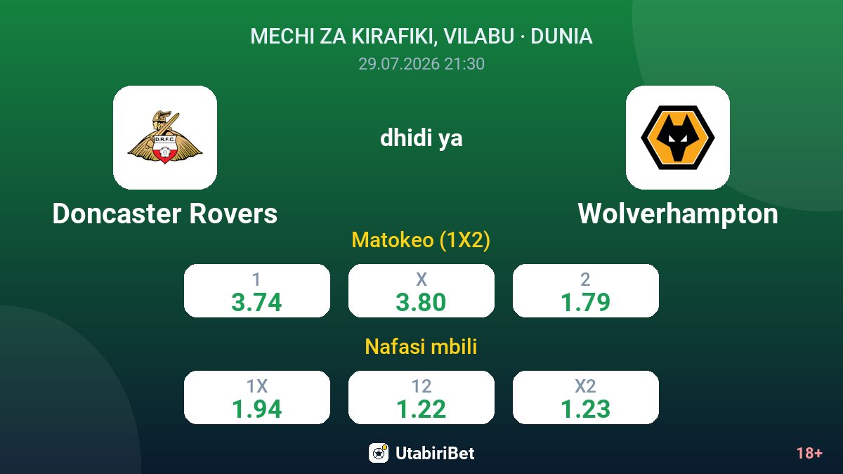 Doncaster Rovers vs Wolverhampton — odds