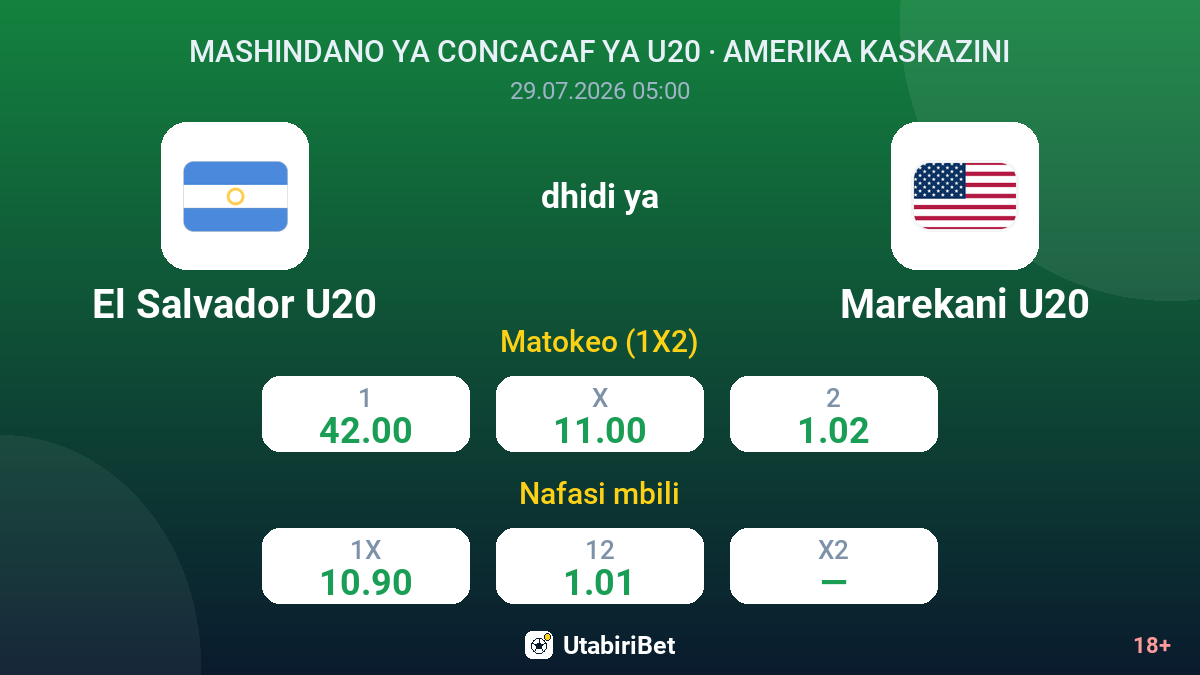 El Salvador U20 vs Marekani U20 — odds
