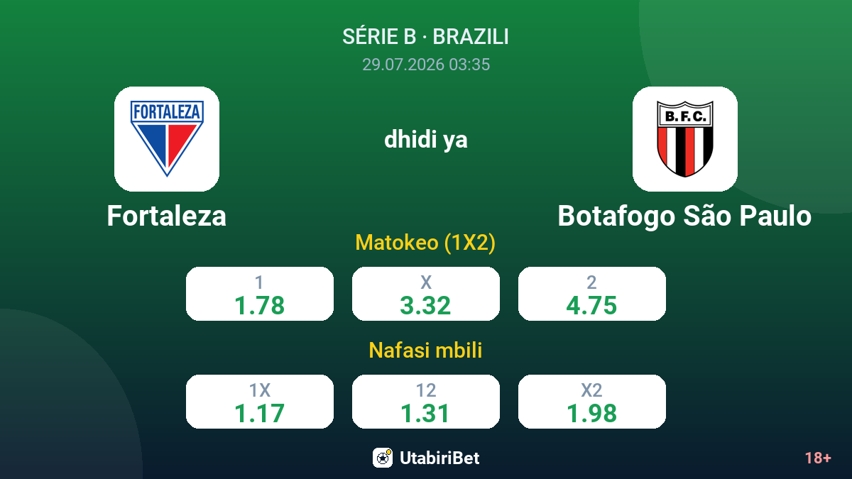 Fortaleza vs Botafogo São Paulo — odds