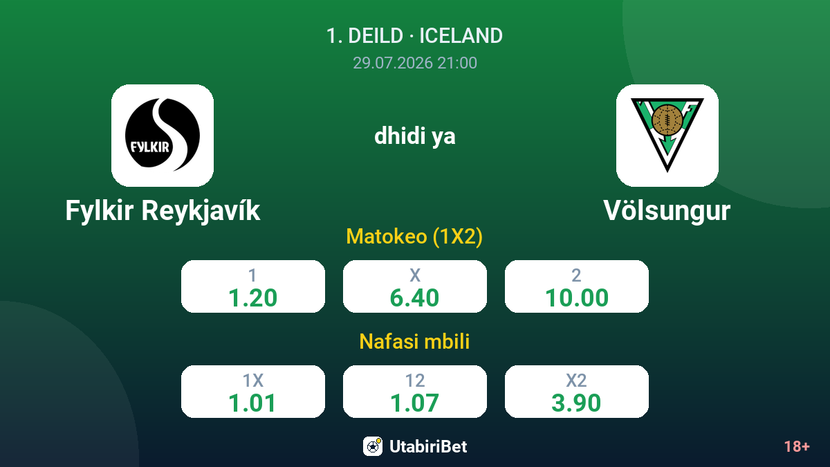 Fylkir Reykjavík vs Völsungur — odds
