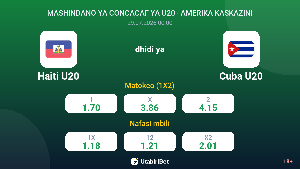 Haiti U20 vs Cuba U20 — odds
