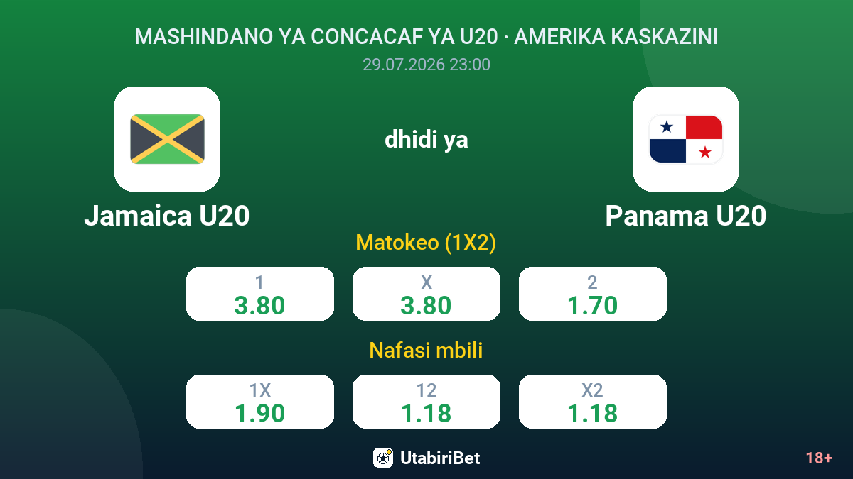 Jamaica U20 vs Panama U20 — odds