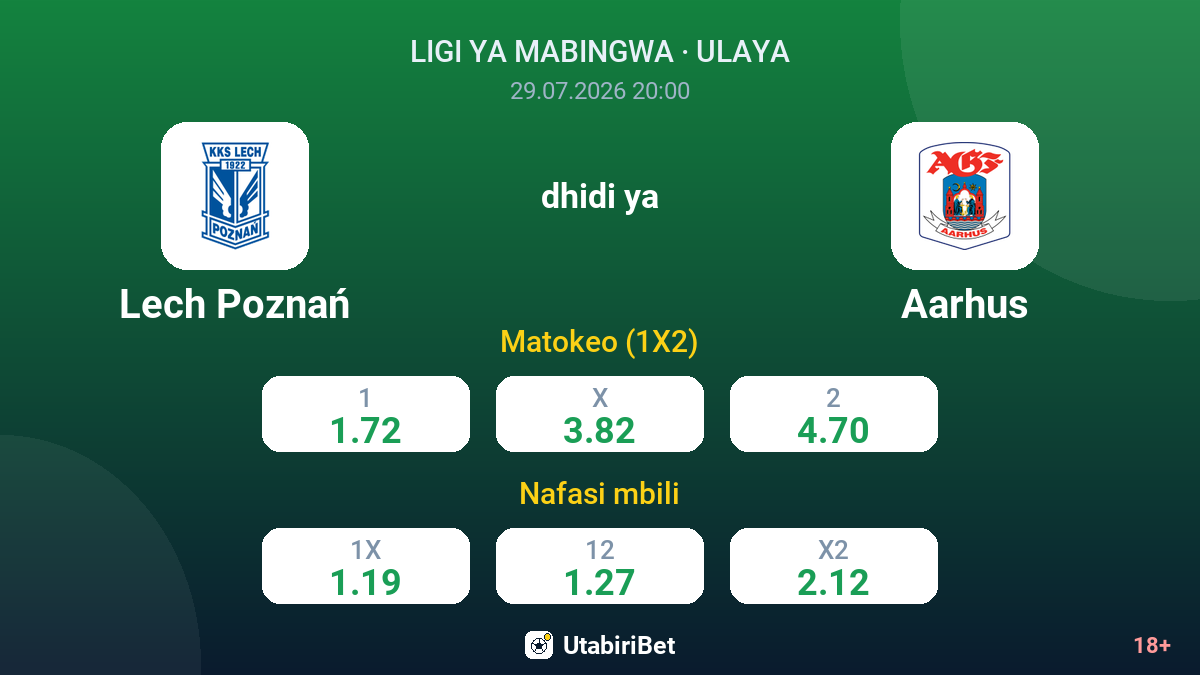 Lech Poznań vs Aarhus — odds