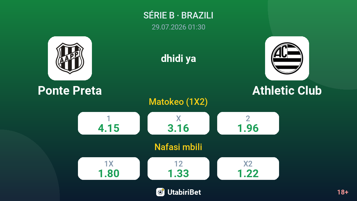 Ponte Preta vs Athletic Club — odds
