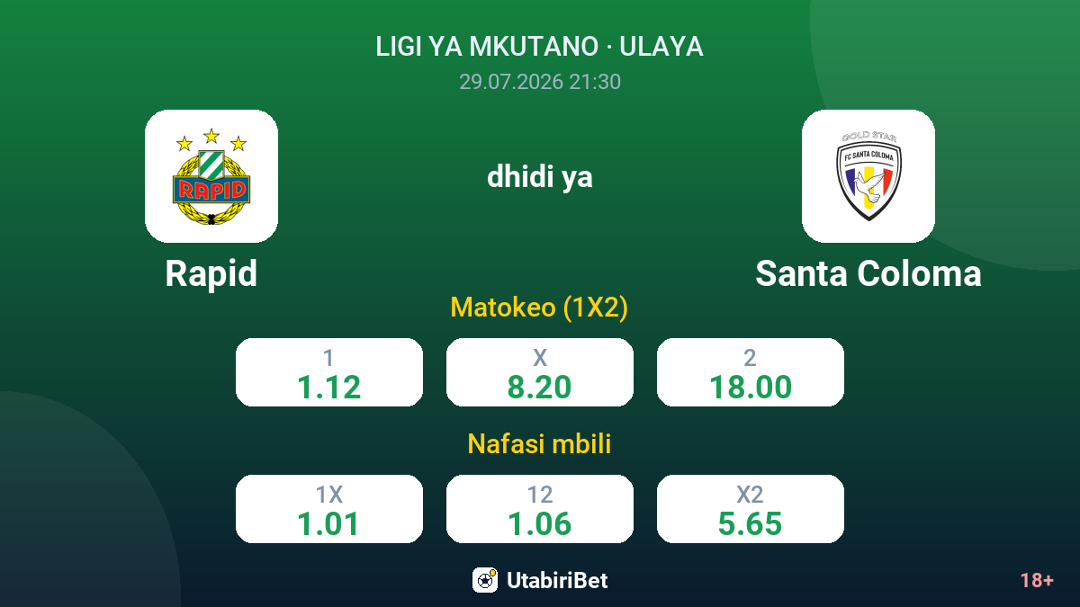 Rapid vs Santa Coloma — odds