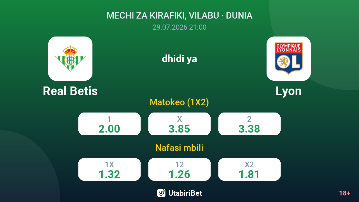 Real Betis vs Lyon — odds
