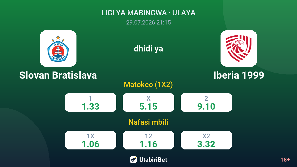 Slovan Bratislava vs Iberia 1999 — odds