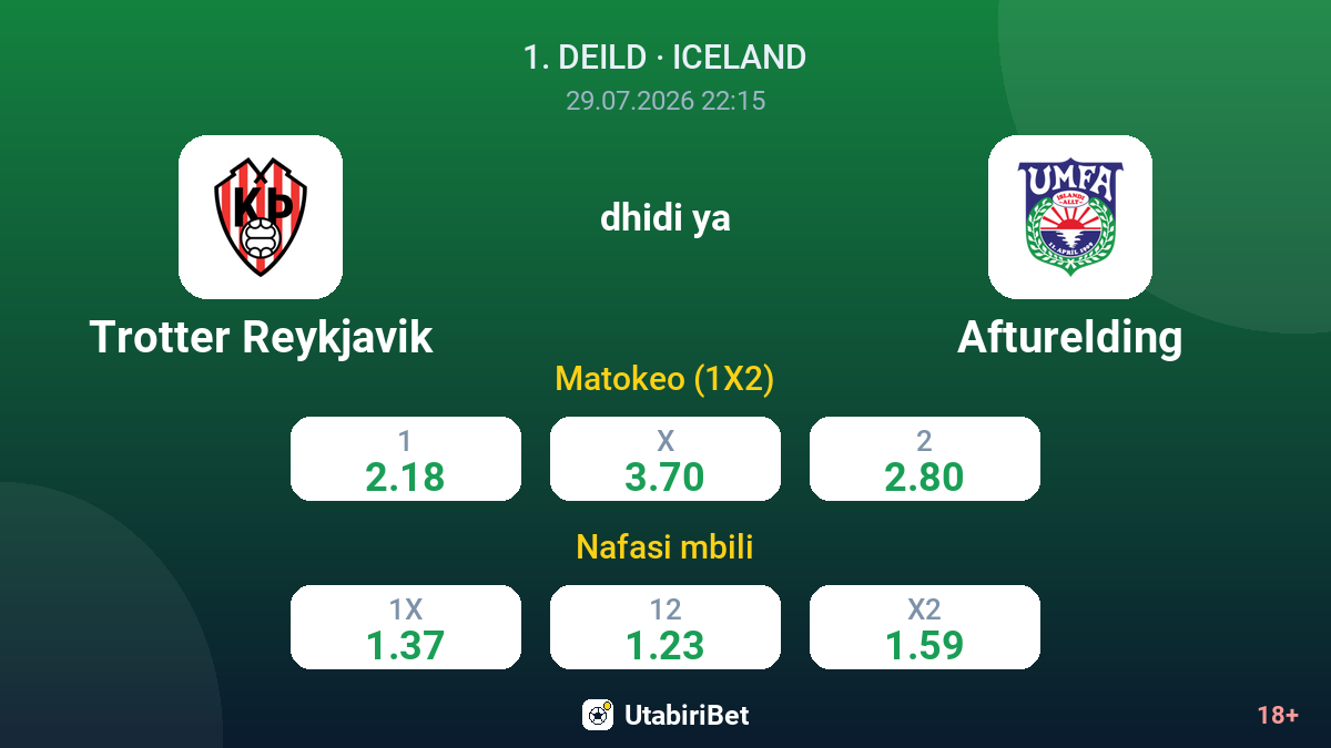 Trotter Reykjavik vs Afturelding — odds