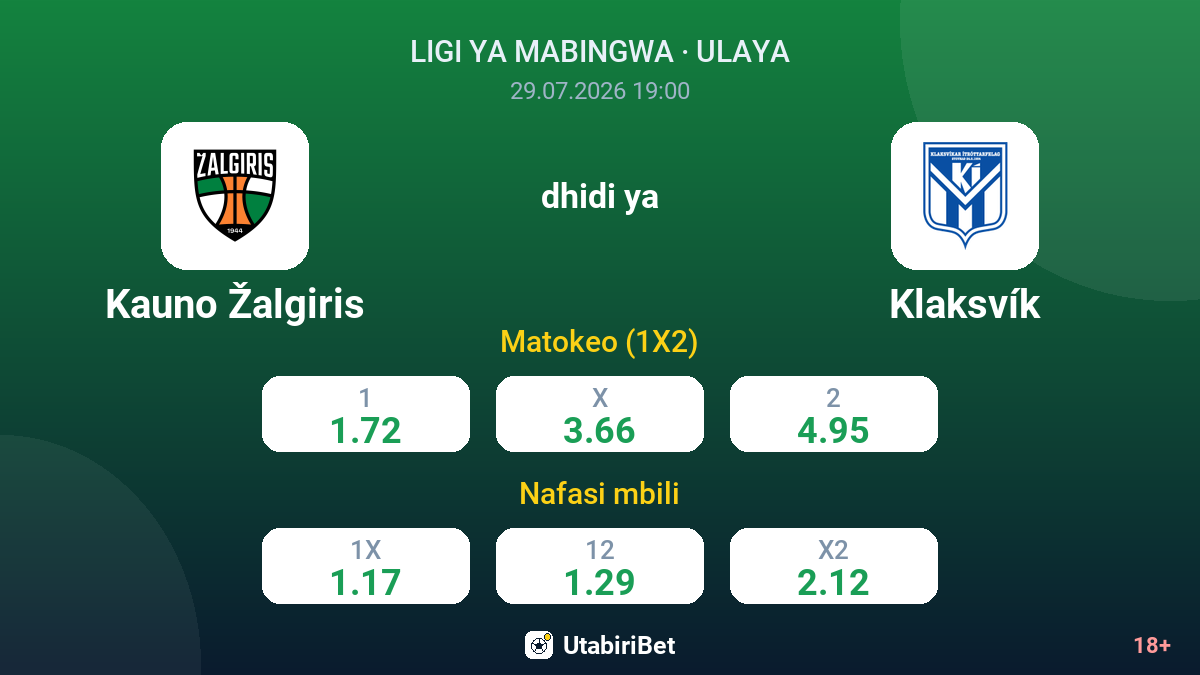 Kauno Žalgiris vs Klaksvík — odds