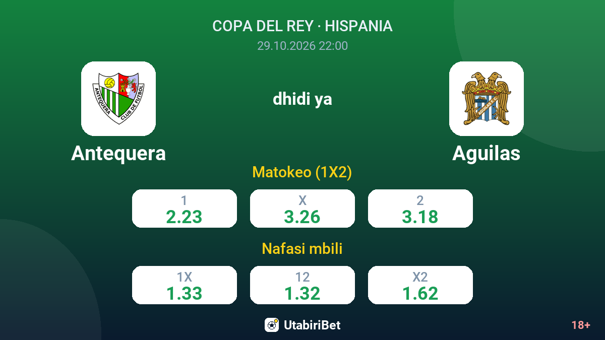 Antequera vs Aguilas — odds