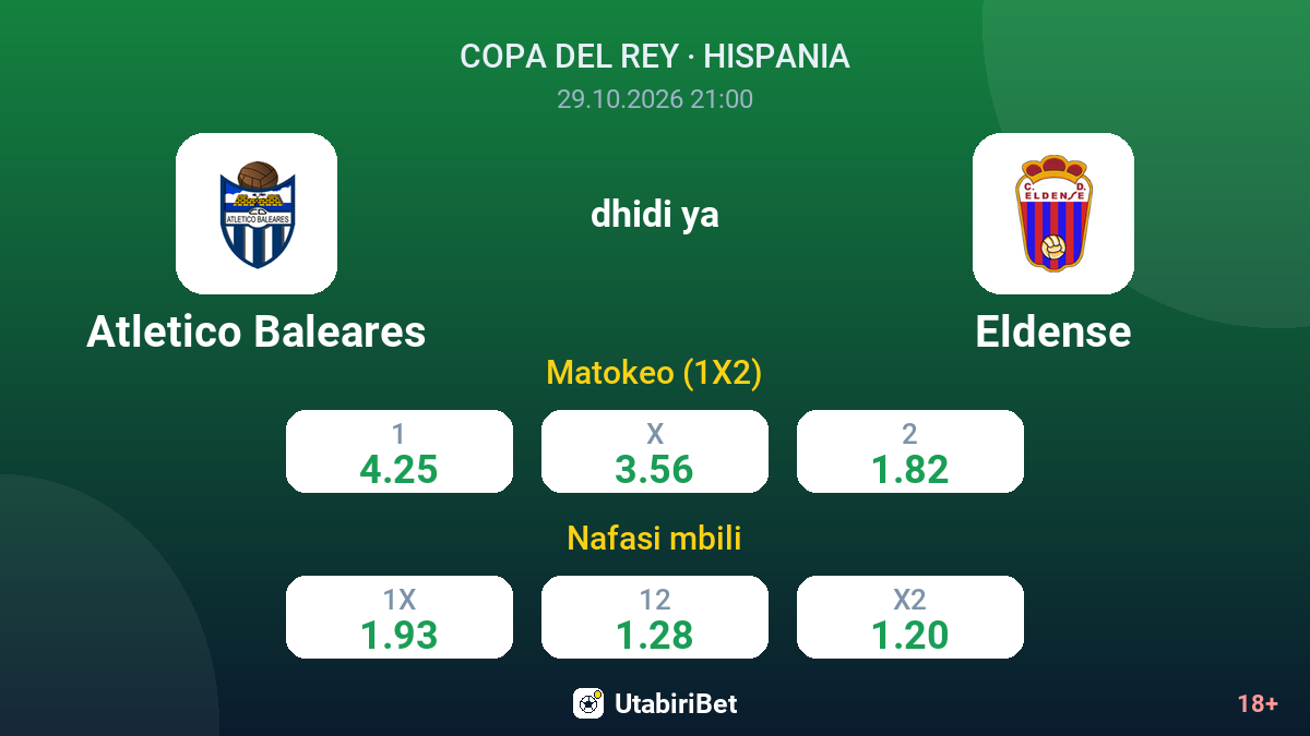 Atletico Baleares vs Eldense — odds
