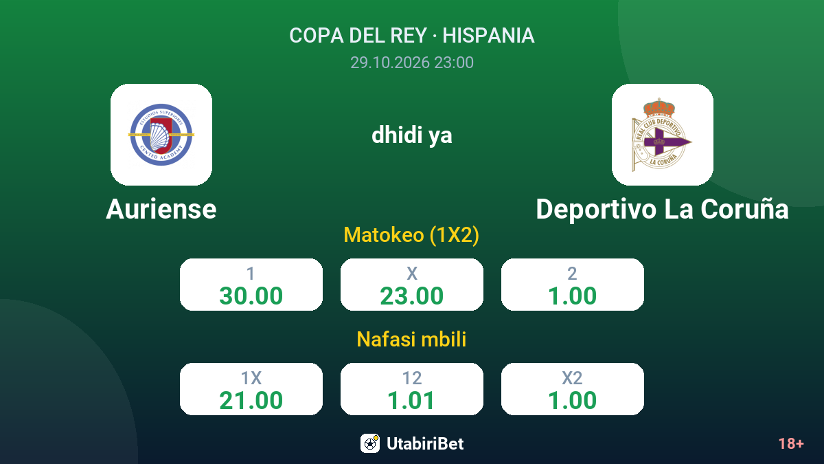 Auriense vs Deportivo La Coruña — odds