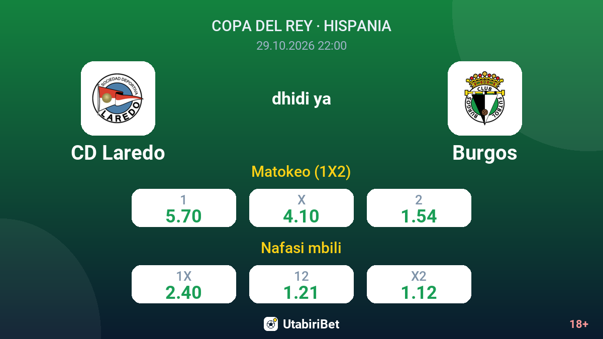 CD Laredo vs Burgos — odds