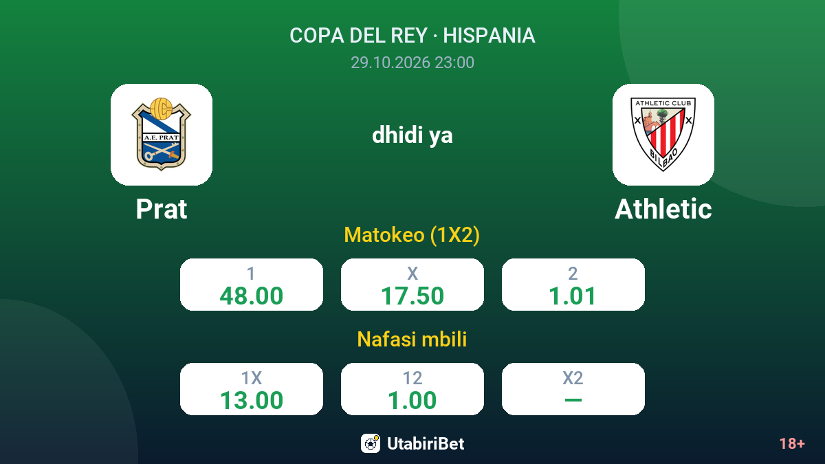 Prat vs Athletic — odds