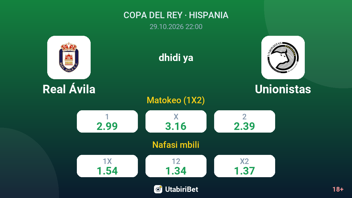 Real Ávila vs Unionistas — odds