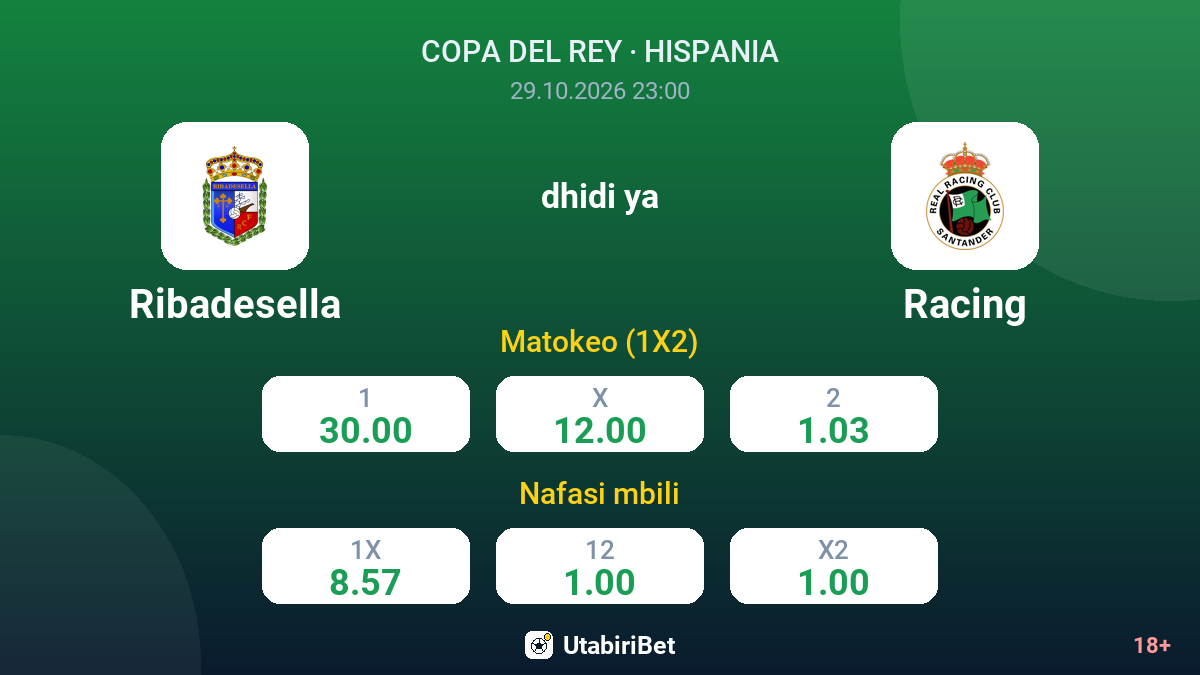 Ribadesella vs Racing — odds