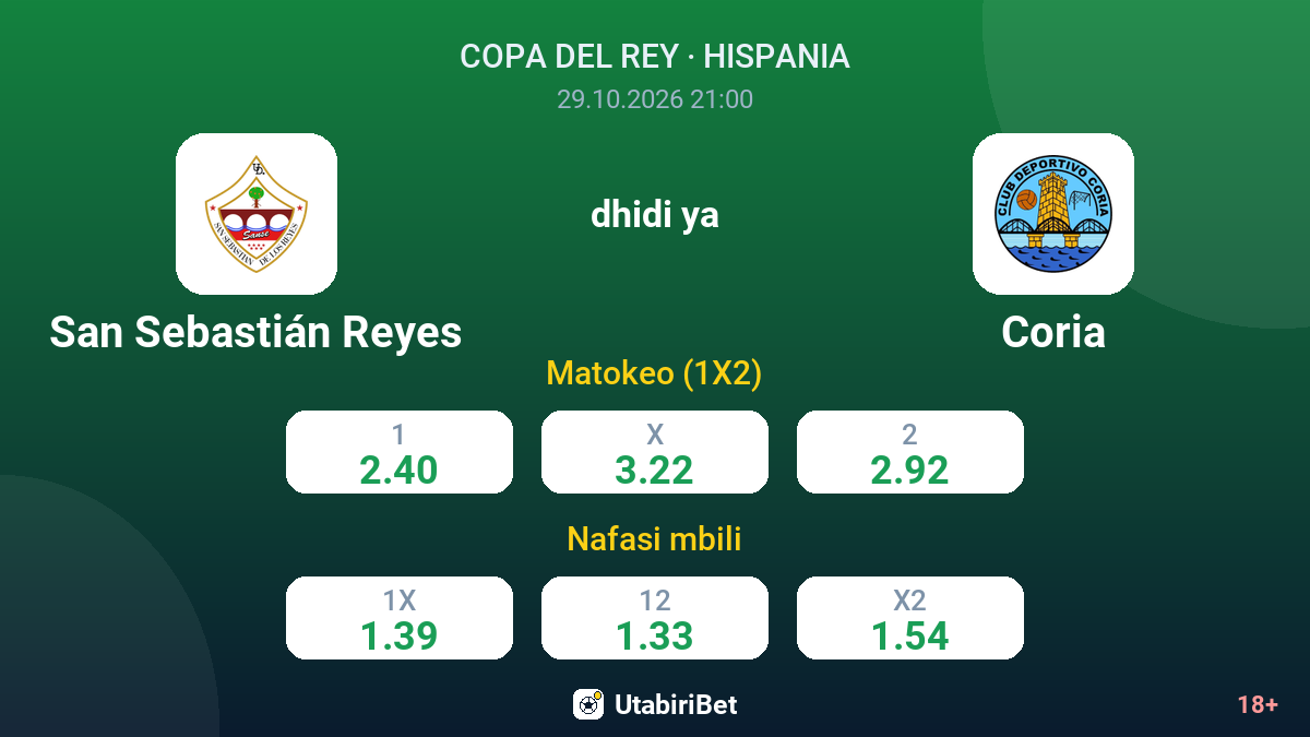 San Sebastián Reyes vs Coria — odds