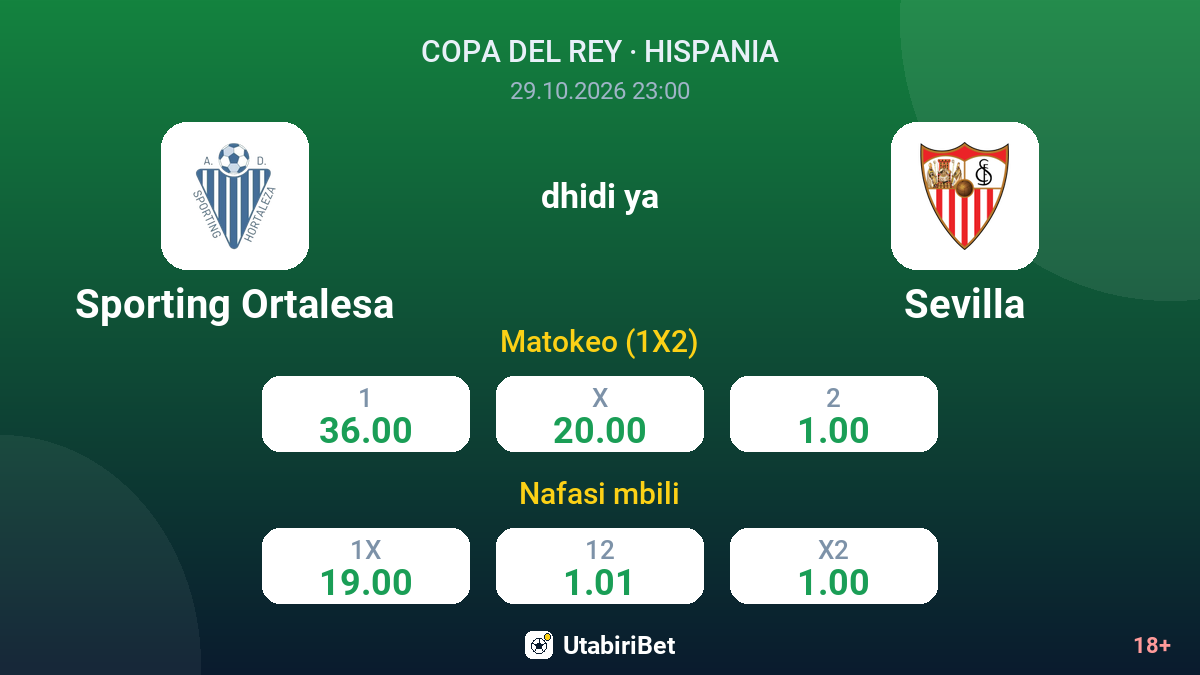Sporting Ortalesa vs Sevilla — odds