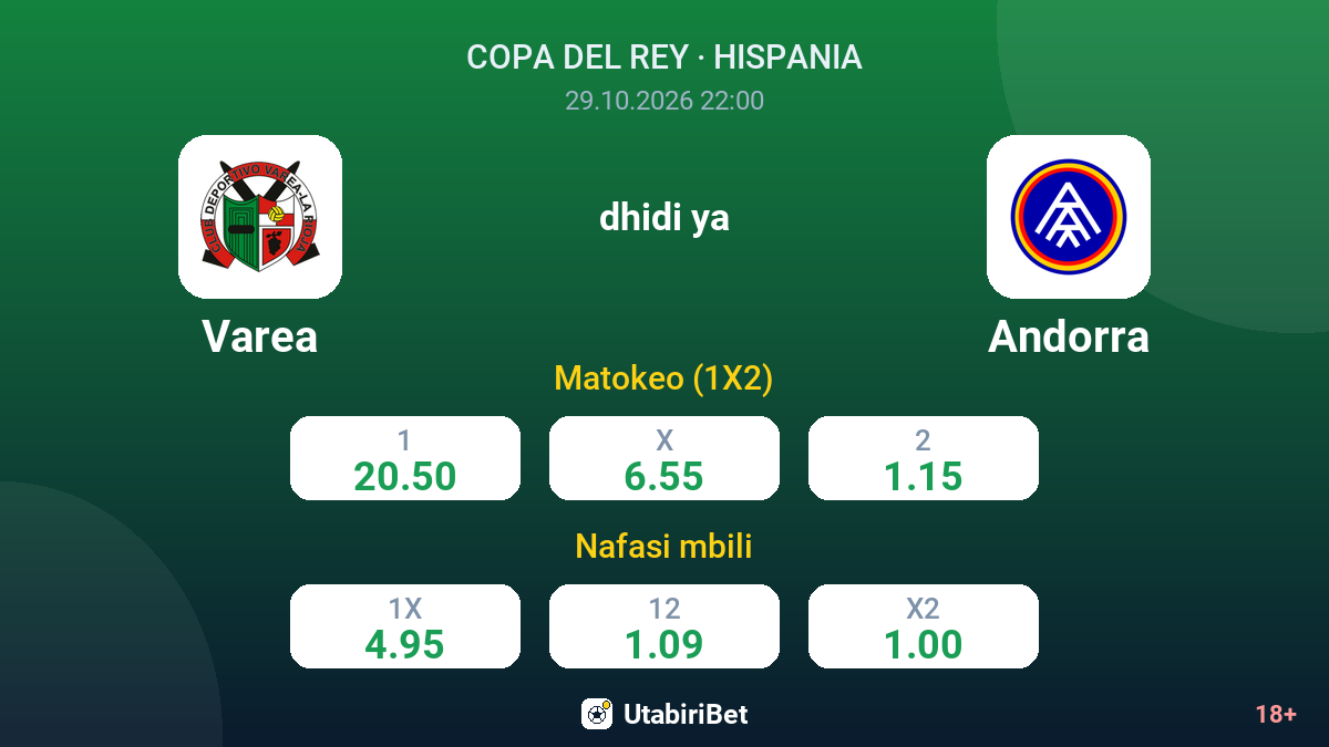 Varea vs Andorra — odds