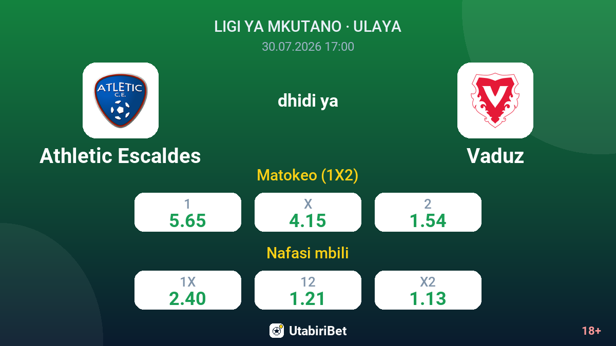 Athletic Escaldes vs Vaduz — odds