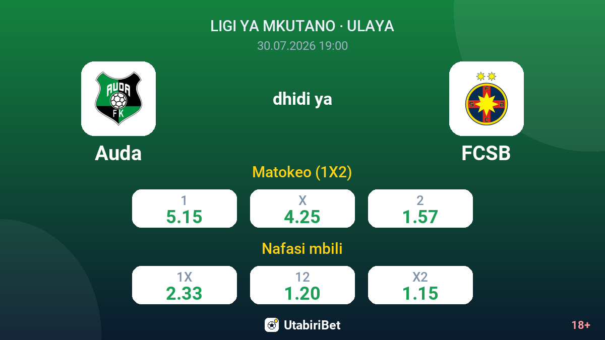 Auda vs FCSB — odds