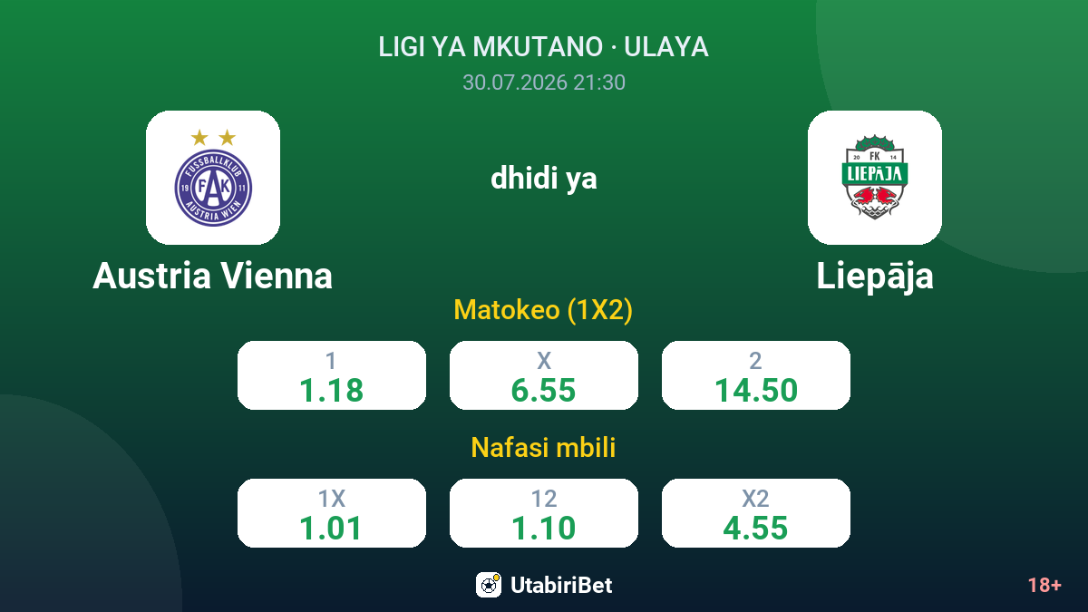 Austria Vienna vs Liepāja — odds