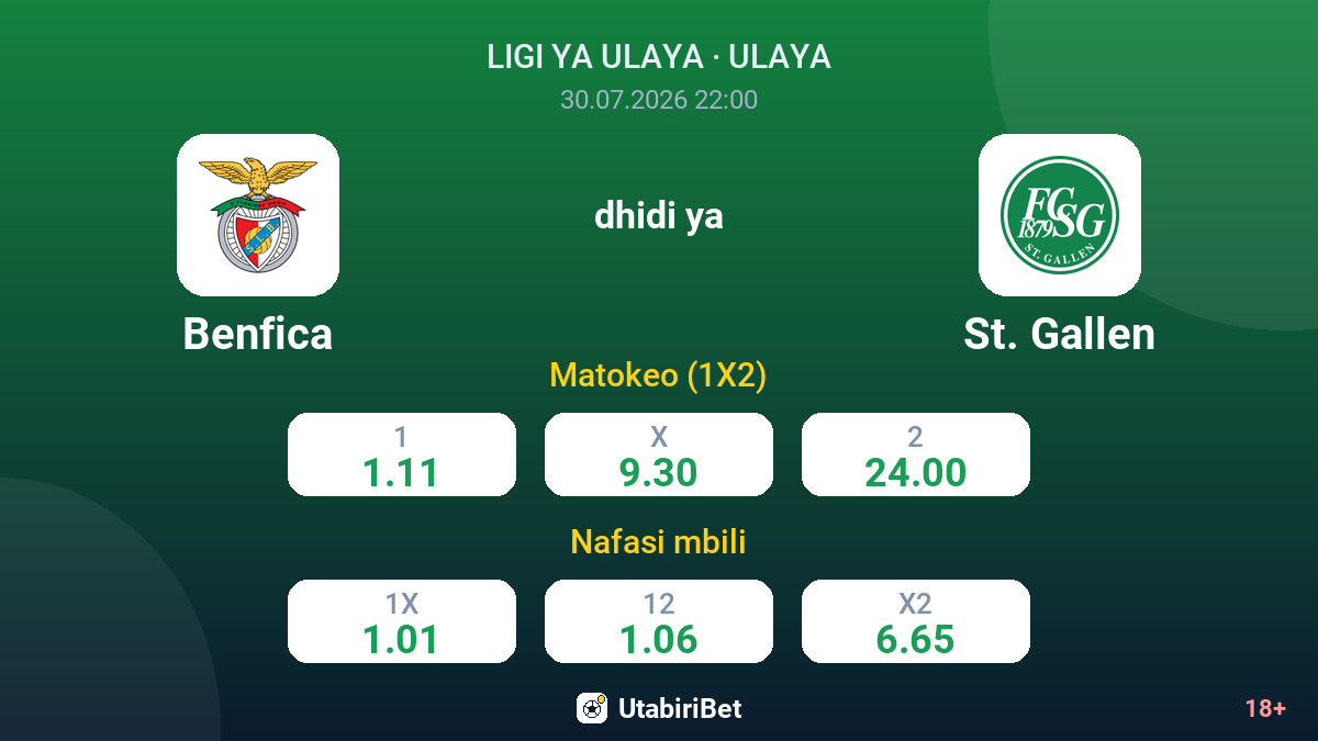 Benfica vs St. Gallen — odds