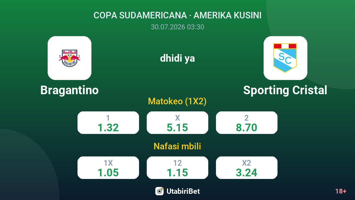 Bragantino vs Sporting Cristal — odds