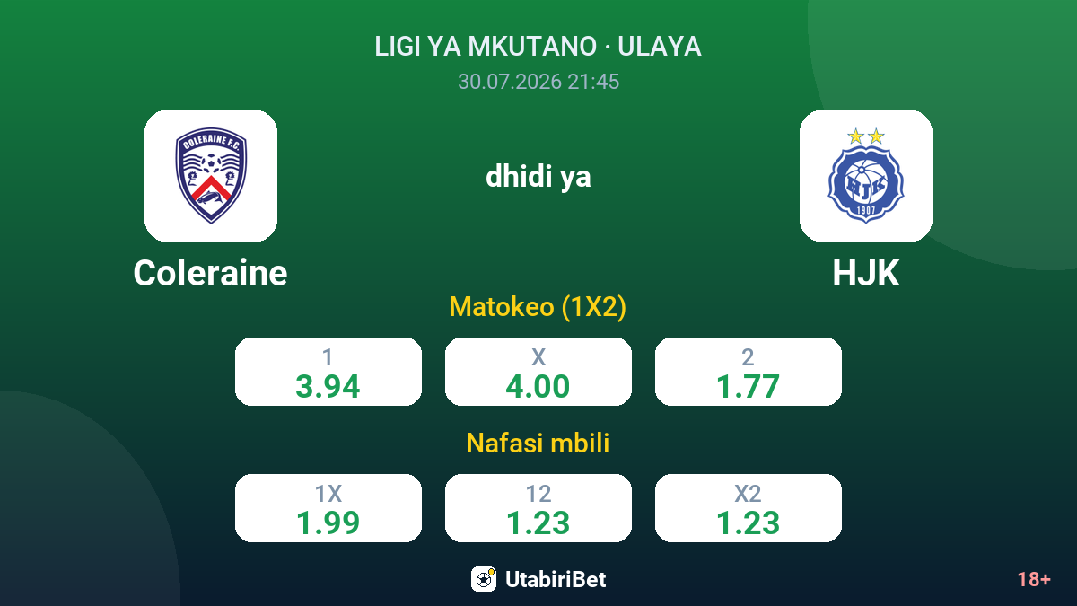 Coleraine vs HJK — odds