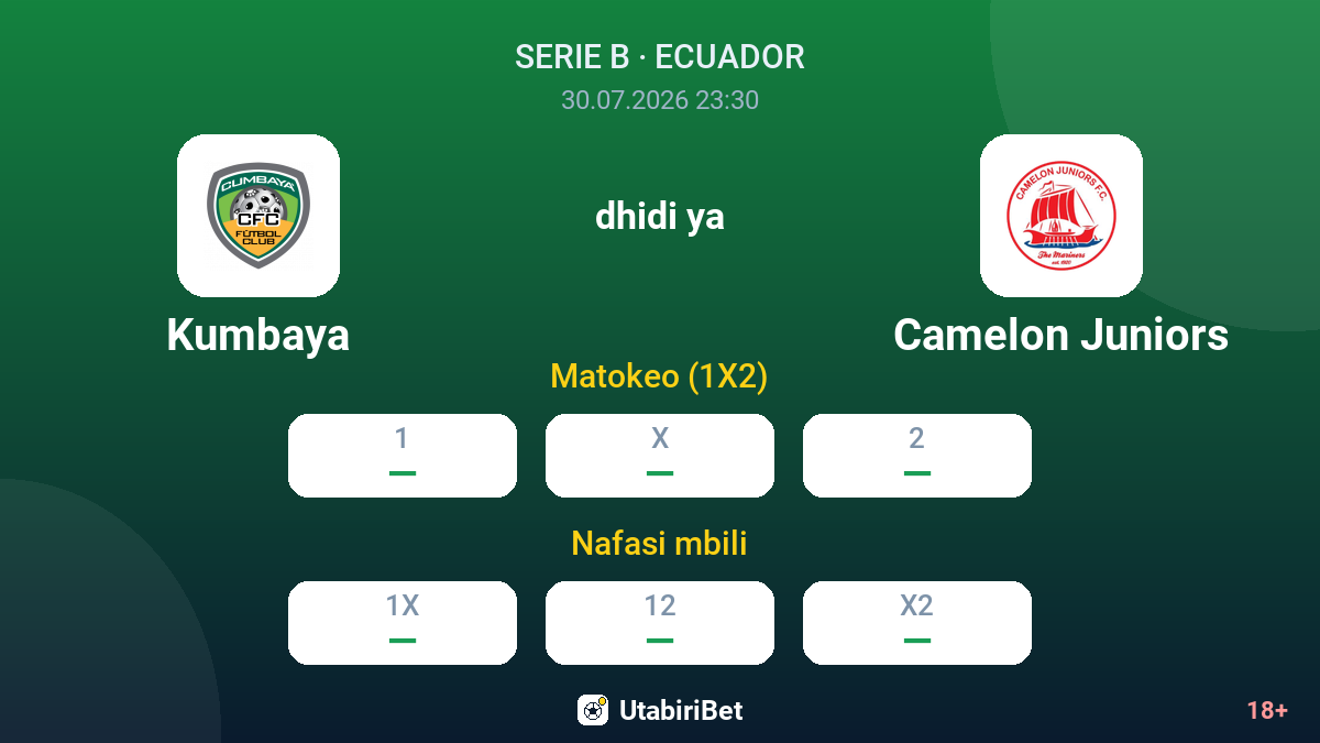 Kumbaya vs Camelon Juniors — odds
