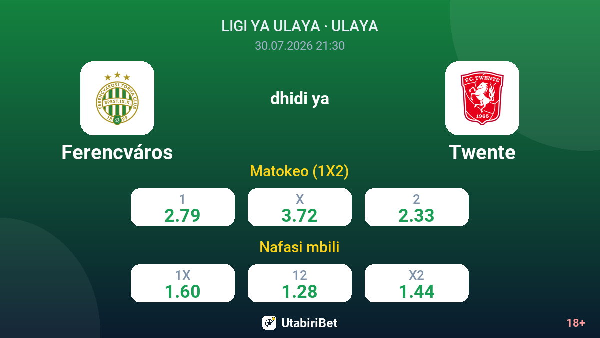 Ferencváros vs Twente — odds