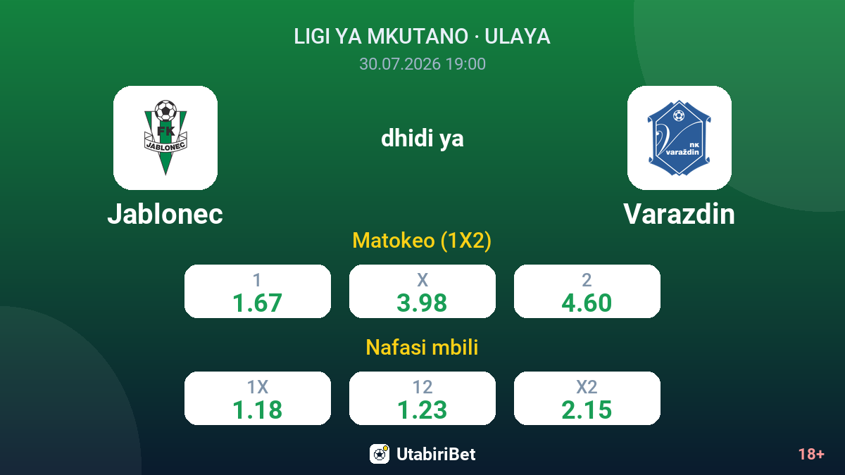 Jablonec vs Varazdin — odds