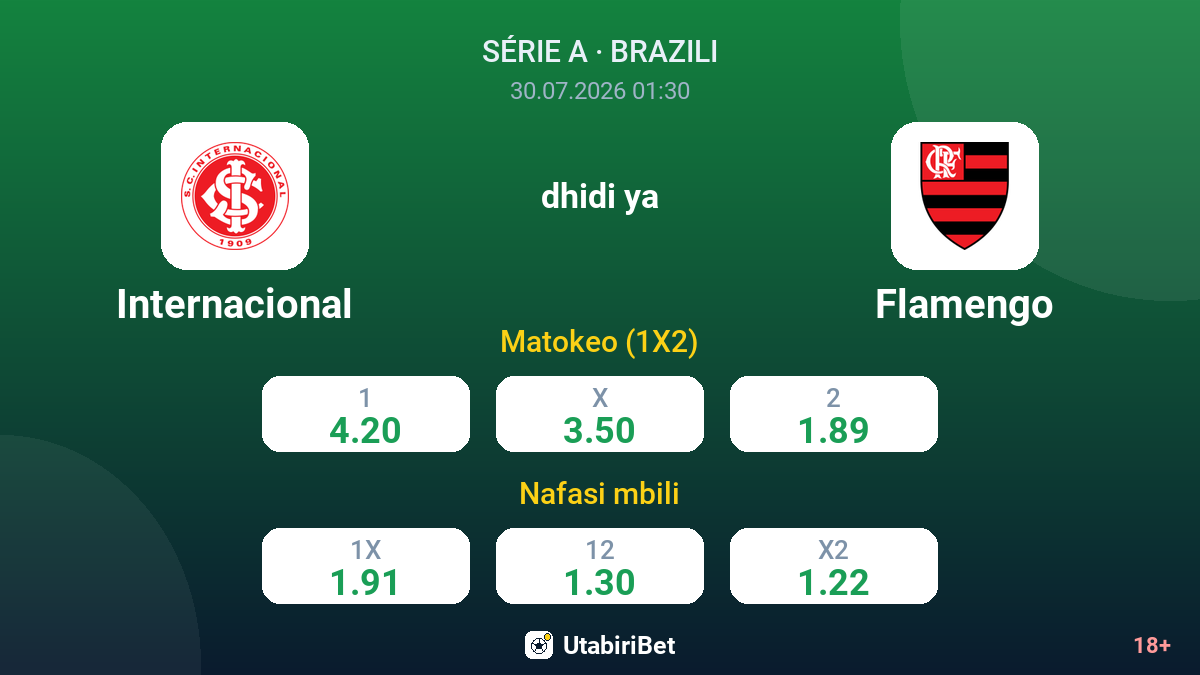 Internacional vs Flamengo — odds