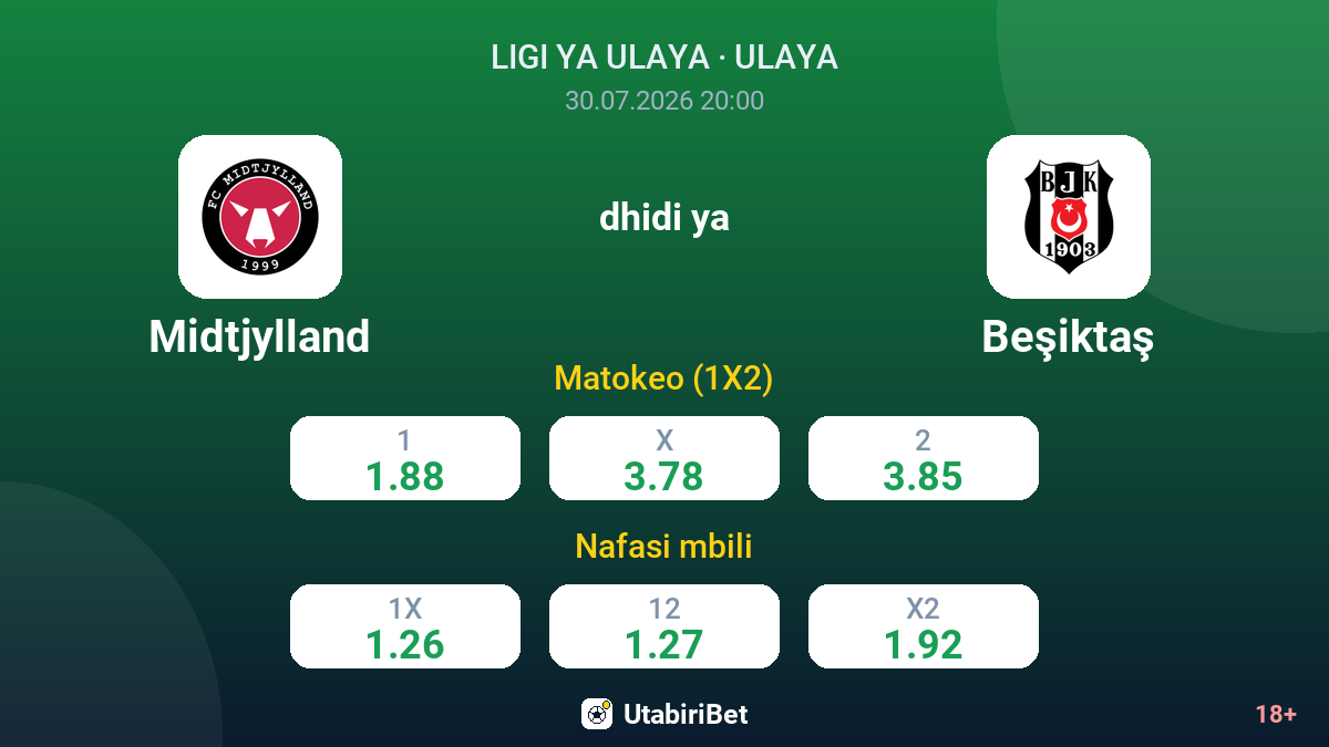Midtjylland vs Beşiktaş — odds