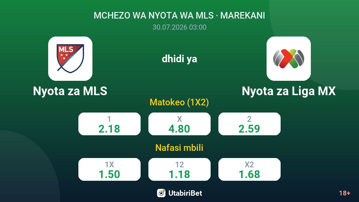 Nyota za MLS vs Nyota za Liga MX — odds