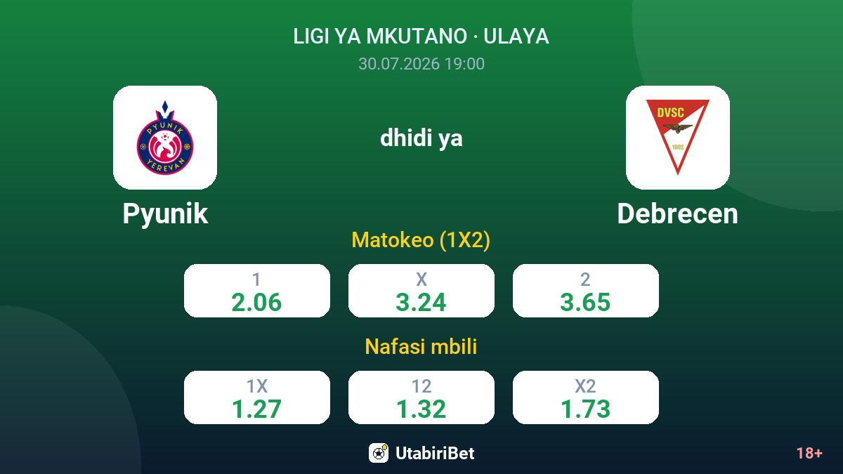 Pyunik vs Debrecen — odds