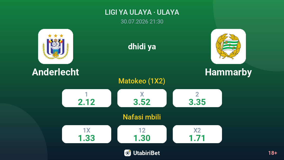 Anderlecht vs Hammarby — odds