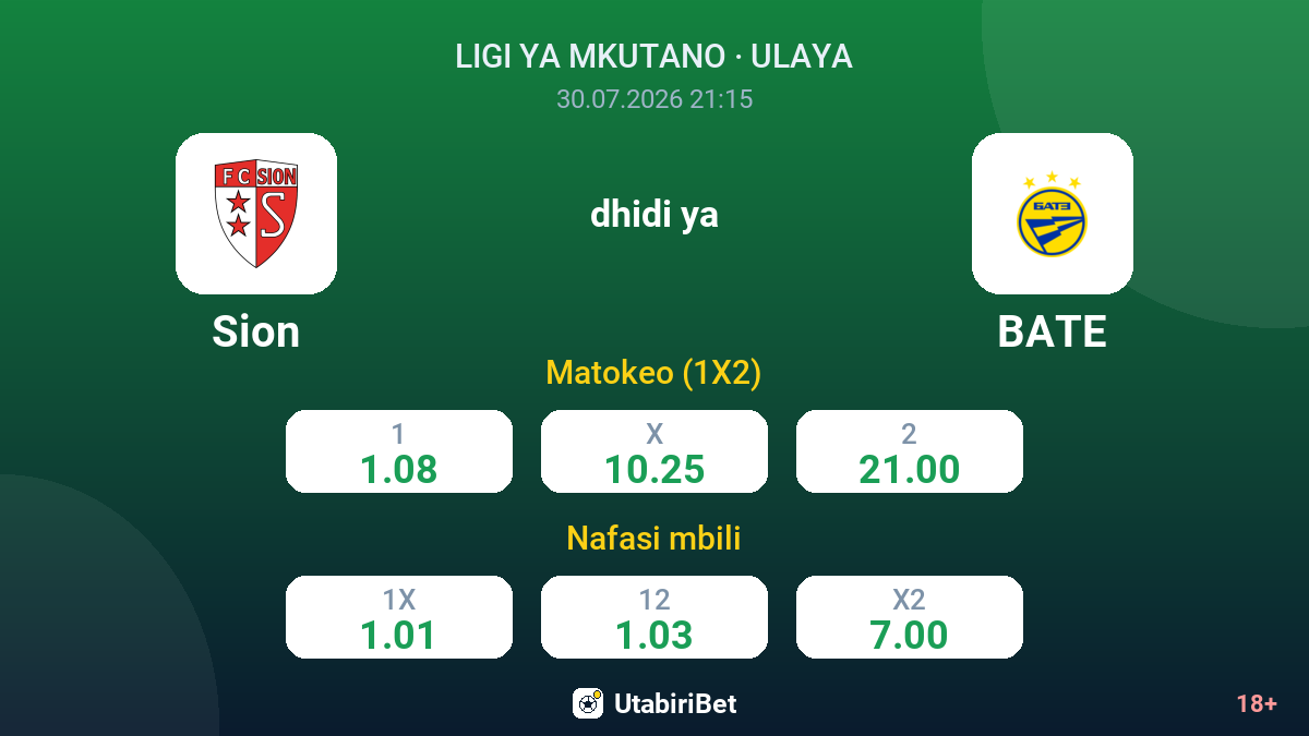 Sion vs BATE — odds