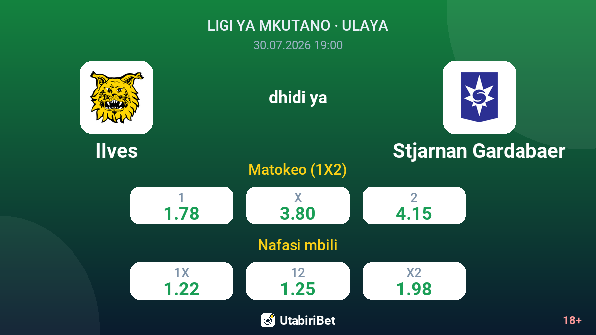 Ilves vs Stjarnan Gardabaer — odds