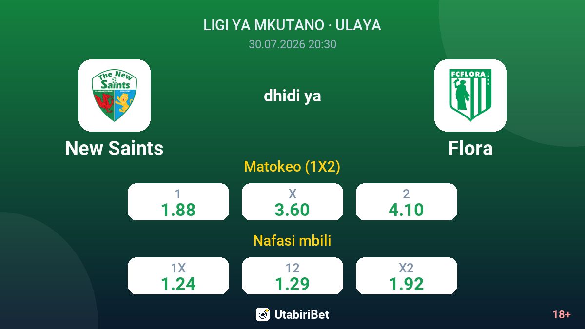 New Saints vs Flora — odds