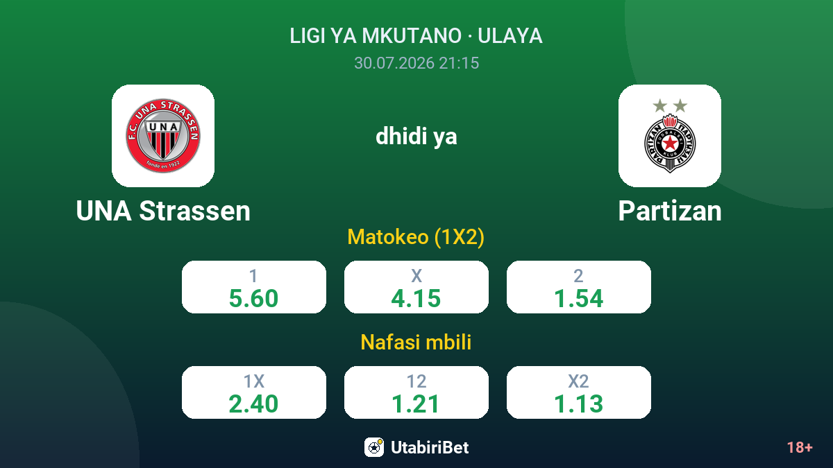 UNA Strassen vs Partizan — odds