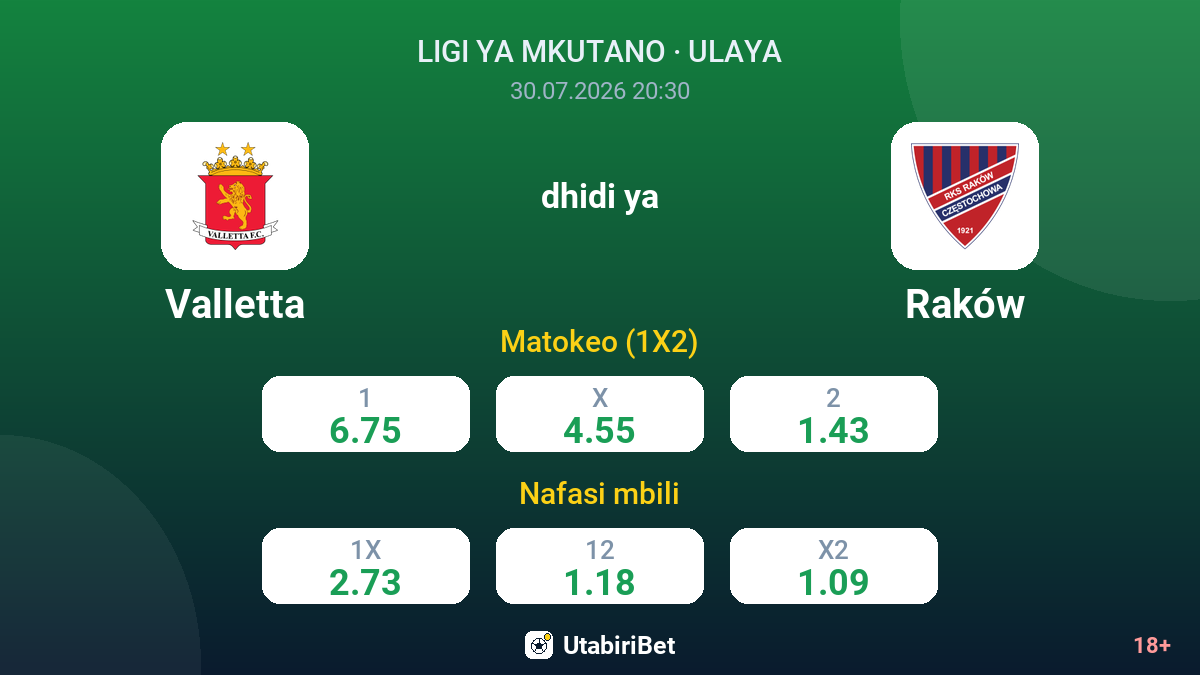 Valletta vs Raków — odds