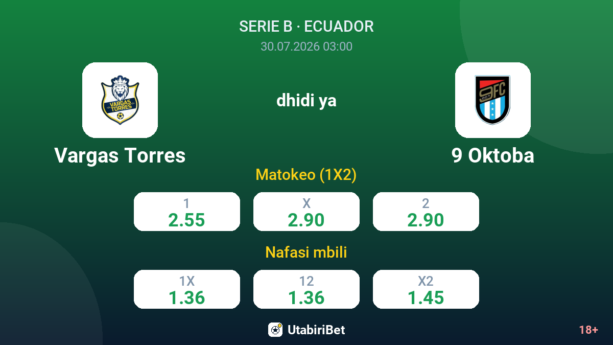 Vargas Torres vs 9 Oktoba — odds