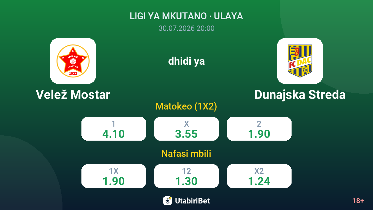 Velež Mostar vs Dunajska Streda — odds