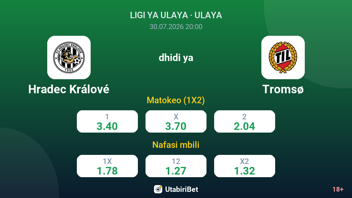 Hradec Králové vs Tromsø — odds