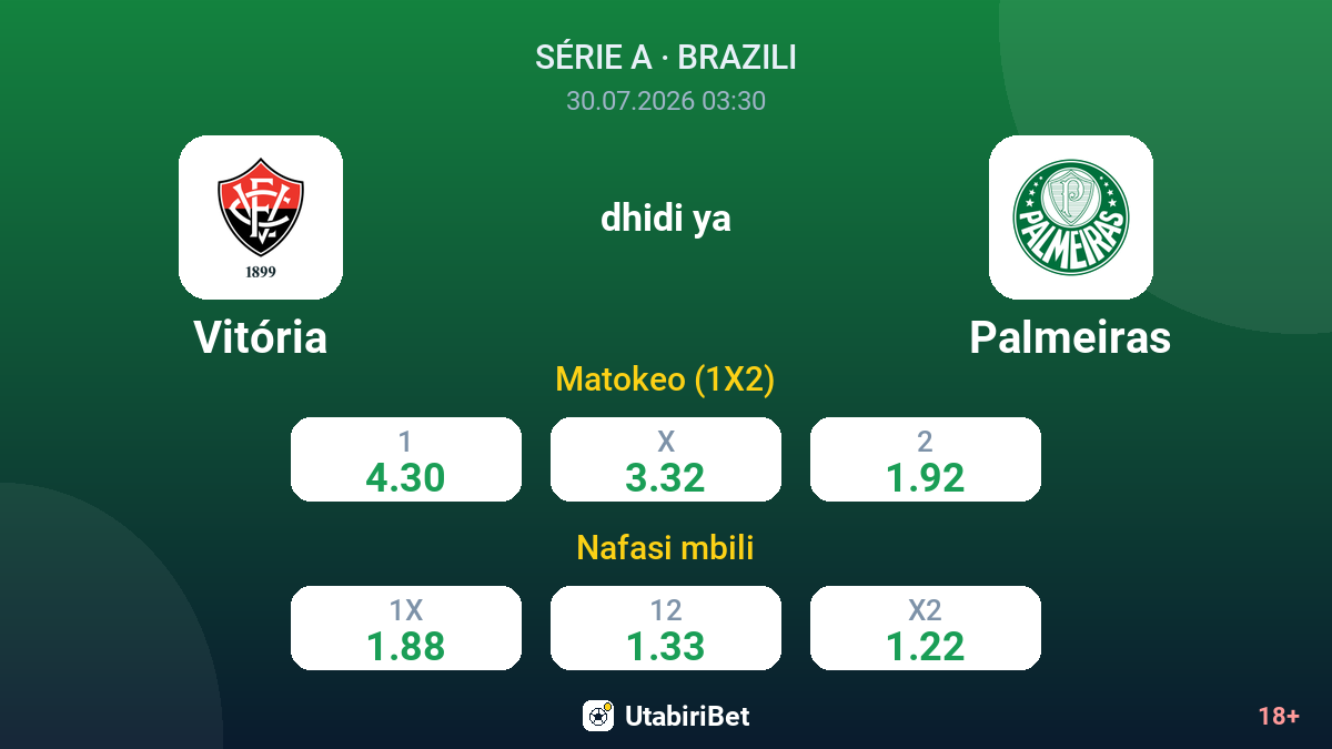 Vitória vs Palmeiras — odds