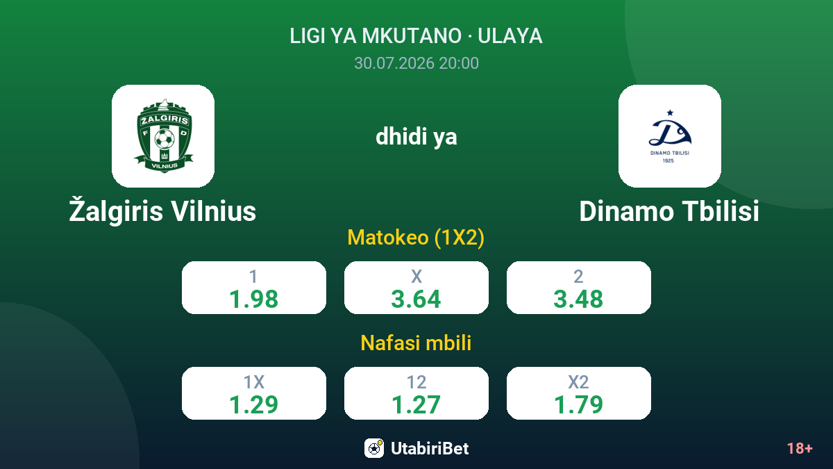 Žalgiris Vilnius vs Dinamo Tbilisi — odds