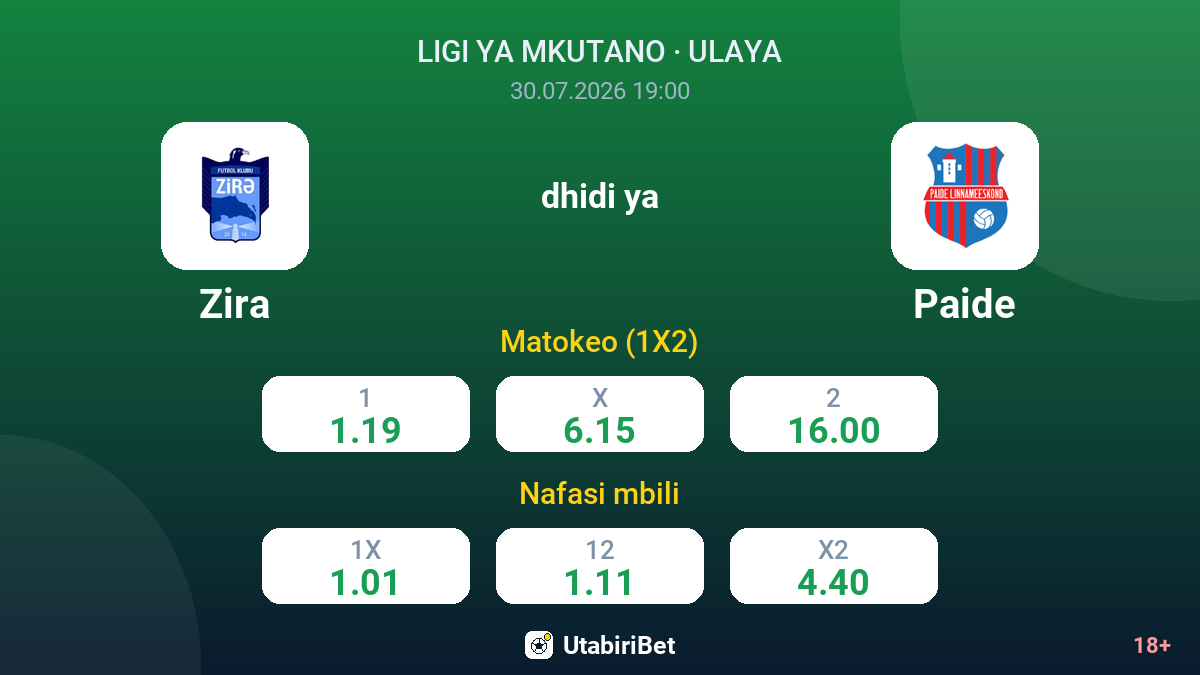 Zira vs Paide — odds