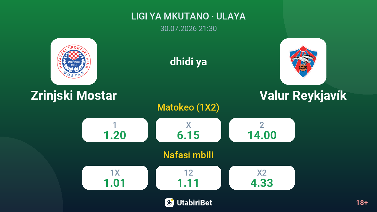 Zrinjski Mostar vs Valur Reykjavík — odds